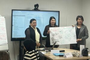 Курс повышения квалификации мастеров производственного обучения УЗ НПО по теме: «Совершенствование профессионального мастерства (направление «Повар)».